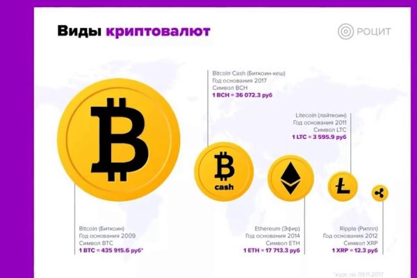 Кракен маркет только через тор скачать