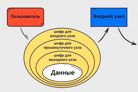 Кракен ссылка 2 веб